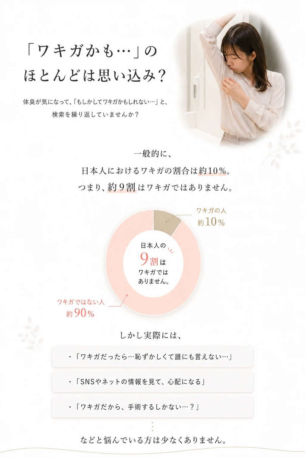 匂い診断サロン 7